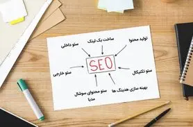 5 روش کسب درآمد با بکارگیری تکنیک های آموزش سئو سایت