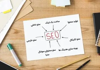 5 روش کسب درآمد با بکارگیری تکنیک های آموزش سئو سایت