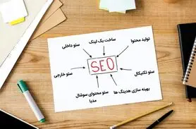 5 روش کسب درآمد با بکارگیری تکنیک های آموزش سئو سایت