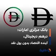 درهم دیجیتال تا پایان ۲۰۲۵ عرضه خواهد شد