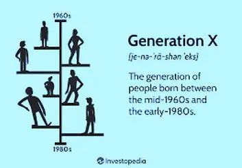 نسل ایکس (نسل دهه ۵۰ و ۶۰) بازنده واقعی