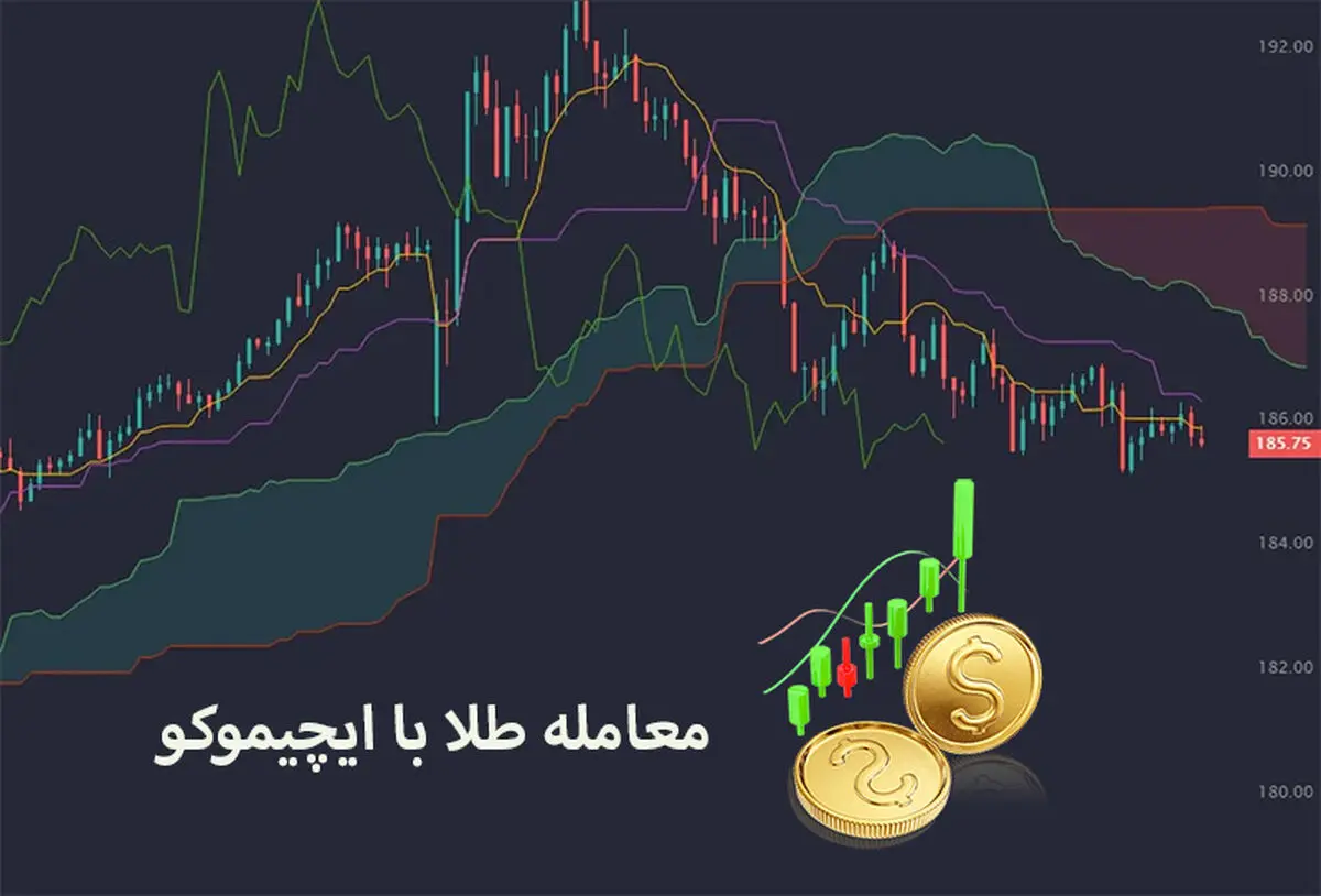معامله طلا با ایچیموکو، کلید طلایی موفقیت